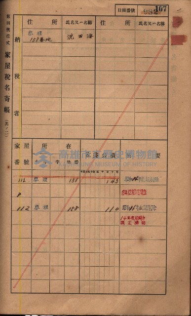 高雄州鳳山郡鳥松庄夢裡、崎子脚、十九灣家屋稅名寄帳
（一冊之內第一號）藏品圖，第121張