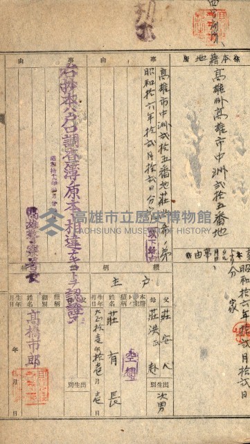 登記關係雜件綴－抵當權拋棄証書並其他
（買收關係－卅八之八）藏品圖，第121張