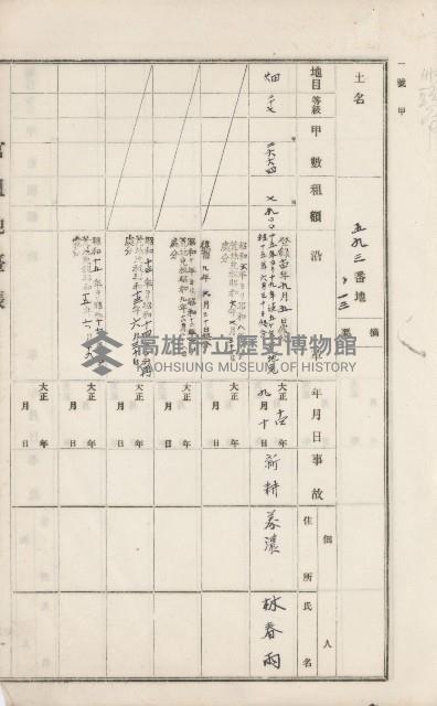 美濃庄官租地臺帳（二冊之內第二號）藏品圖，第121張