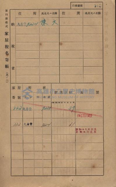 高雄州鳳山郡大樹庄九曲堂家屋稅名寄帳
（二冊之內第一號）藏品圖，第121張