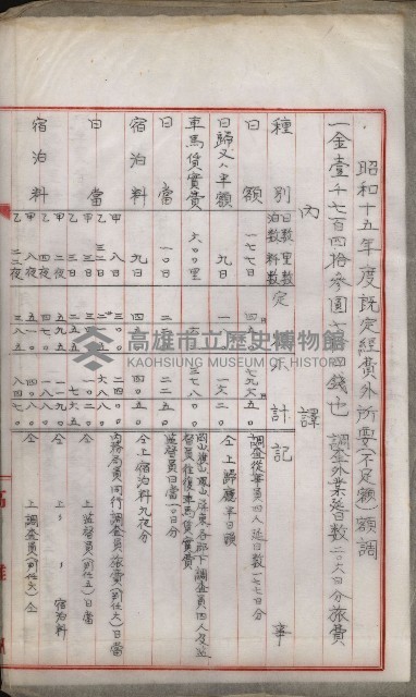 官有地整理費豫算關係書類
（地理系）藏品圖，第121張