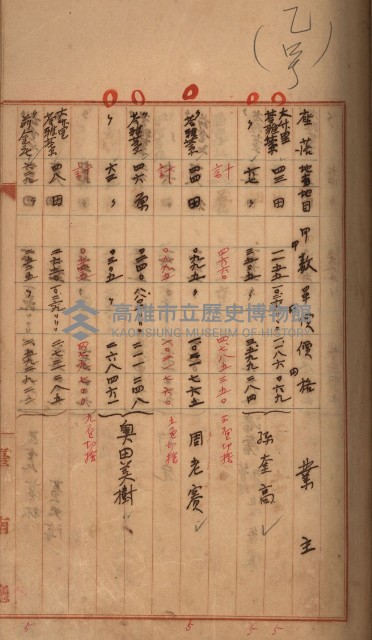 州財產－罹災救助買收
（罹災救助－二十之三）藏品圖，第120張