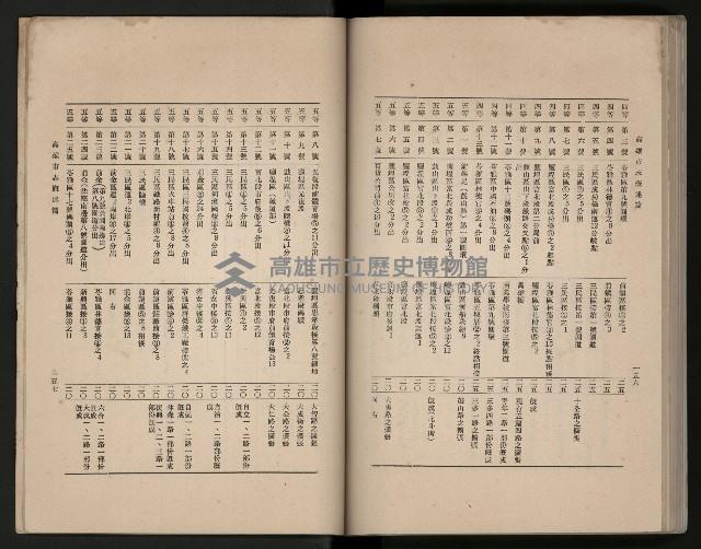 《高雄市志》概述篇（平裝）藏品圖，第120張