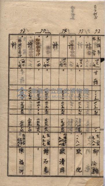 土地買收
（馬臨營第七三號）藏品圖，第22張