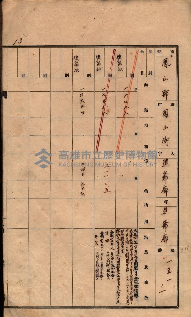 州有墓地臺帳（鳳山郡）藏品圖，第21張