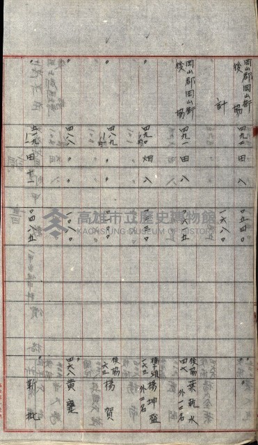 土地使用二關スル件 
（馬補第一號材料置場位置借地）藏品圖，第21張