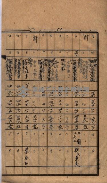 高臨營第一號ノ內三第（1）號（レ）借地
（九鬮、岡山營）藏品圖，第21張