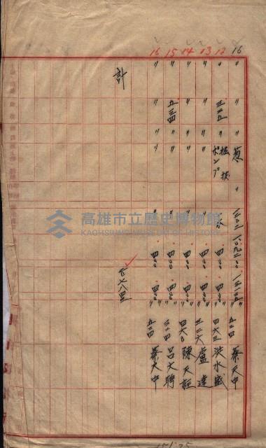 土壤採取關係（岡山街後協）藏品圖，第21張