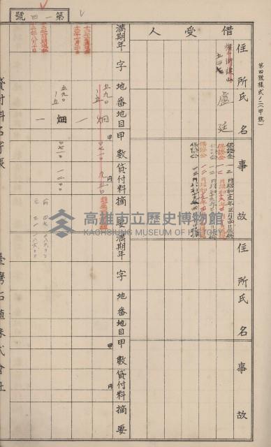 冊之內第○號
高雄州旗山郡旗山街貸付料名寄帳
臺灣拓殖株式會社藏品圖，第21張