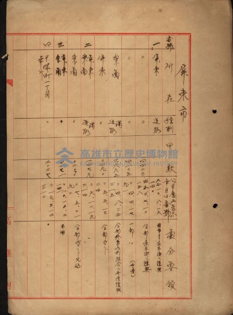 公用廢止臺帳（高雄州）藏品圖，第20張