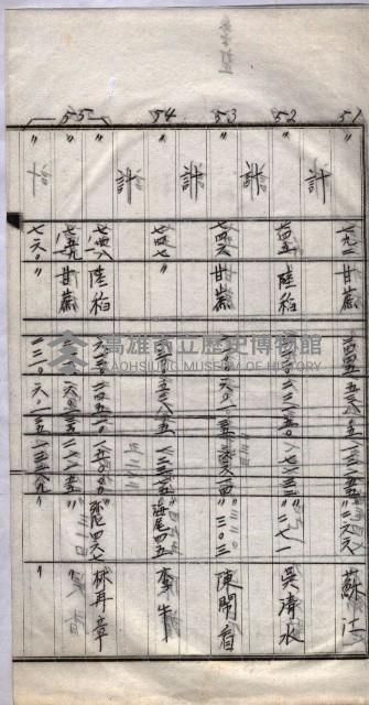 馬臨營第一六八號－昭和十六年七月藏品圖，第21張