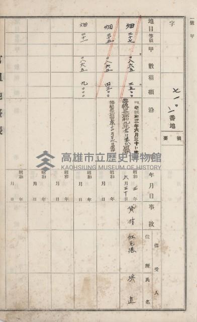 小港庄官租地臺帳藏品圖，第21張