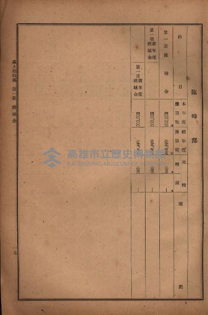昭和十九年度高雄州豫算書藏品圖，第20張