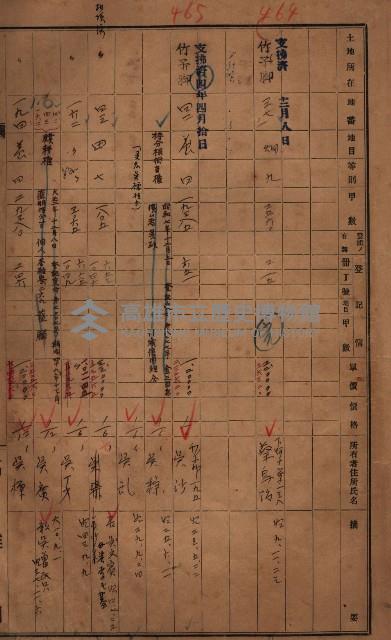 策源地3/5登記完了（竹子腳）藏品圖，第21張