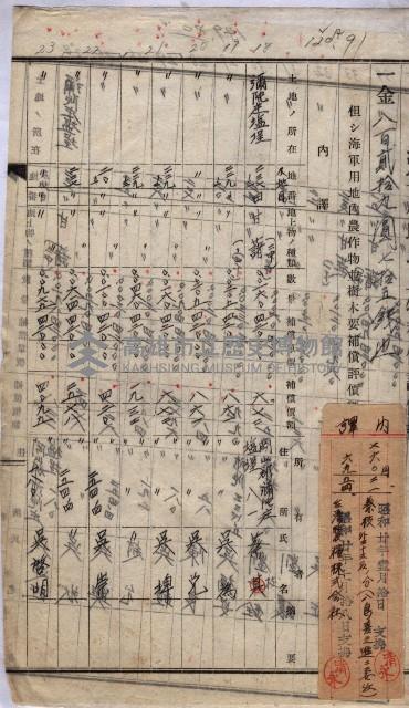 高臨營第一號ノ內十二（ト）第（4）號（借地）
（塩埕、梓官、吊雞林）藏品圖，第21張