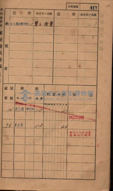 高雄州鳳山郡林園庄王公廟家屋稅名寄帳
（三冊之內第三號）藏品圖，第21張