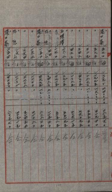 交換地授受書類（海軍用地ト州有地ノ交換）藏品圖，第21張