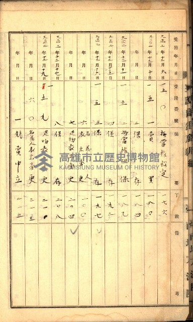 建物登記申請書、囑託書、通知書
附屬書類綴込帳（建申第壱號）藏品圖，第21張