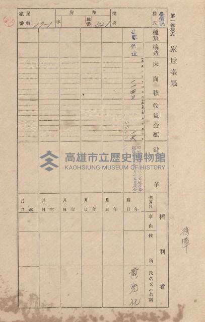 鳳山郡大寮庄拷潭家屋臺帳（一冊之內第一號）藏品圖，第21張