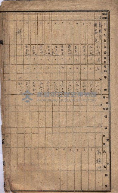 臨營第六三三號ノ二用地借地ニ變更（前峯尾）藏品圖，第21張