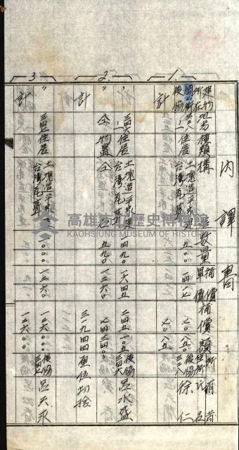 工場用道綴（岡山）藏品圖，第22張