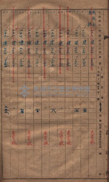 收益財產調書（鳳山區所在縣有地）藏品圖，第21張