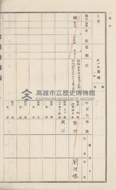 美濃庄官租地臺帳（二冊之內第一號）藏品圖，第21張