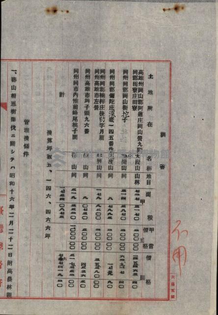 海軍管理換（壽山）藏品圖，第22張