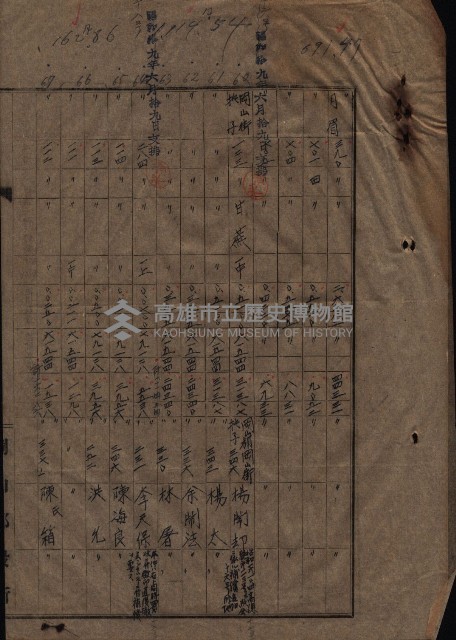 馬臨營第七三號用地追加買收藏品圖，第21張