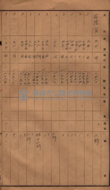 林德官、五塊厝官舍敷地藏品圖，第21張