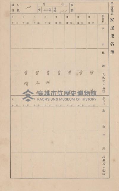 鳳山郡林園庄王公廟家屋臺帳（三冊之內第一號）藏品圖，第21張