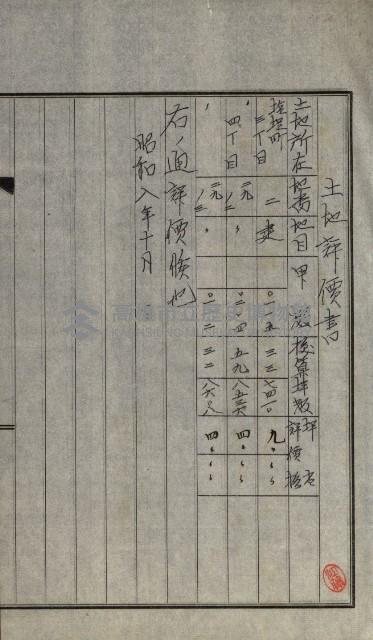 官民有地交換綴藏品圖，第21張