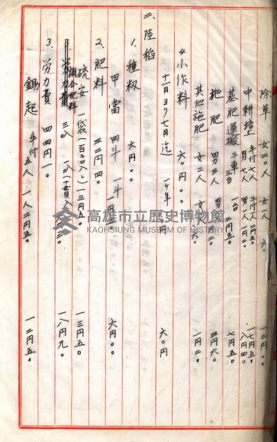 鐵道買地買收關係綴（路竹庄營後）藏品圖，第21張