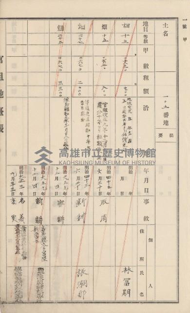 杉林庄官租地臺帳（二冊之內第二號）藏品圖，第21張