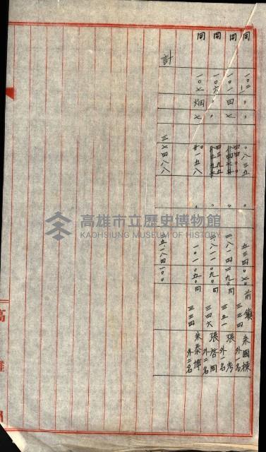 買收協定調書藏品圖，第21張