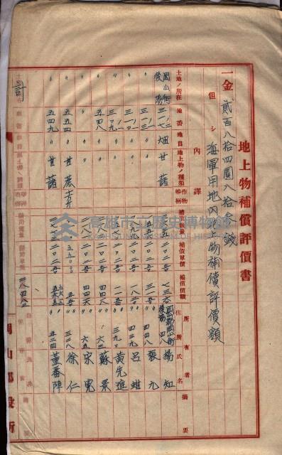 臨營第一八九號ノ內四四號藏品圖，第21張