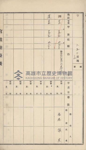 彌陀庄官租地臺帳（第十號）藏品圖，第21張