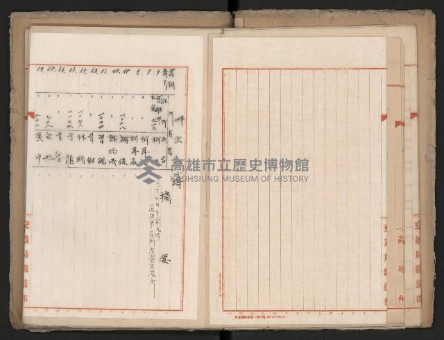 操車場用追加買收綴藏品圖，第21張