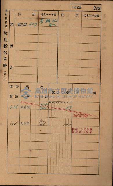高雄州鳳山郡大樹庄九曲堂家屋稅名寄帳
（二冊之內第二號）藏品圖，第21張