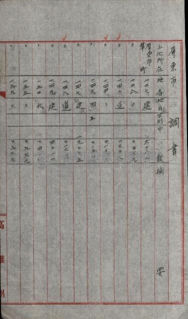 州有土地綴藏品圖，第21張