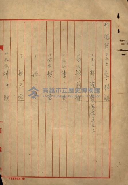 熱帶醫專用地買收藏品圖，第21張