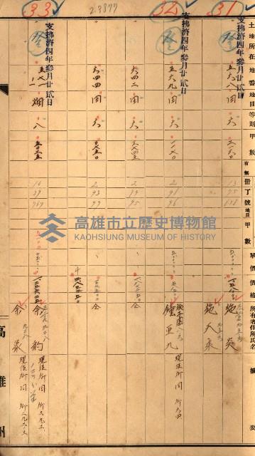 半屏山（追加－登記完了）藏品圖，第21張