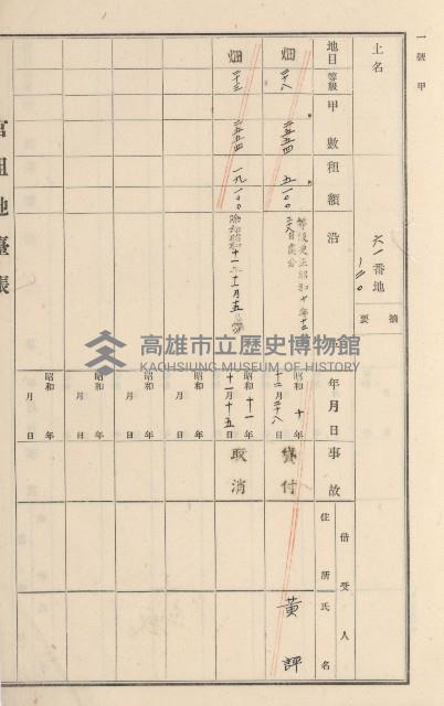 旗山街官租地臺帳（二冊之內第二號）藏品圖，第21張