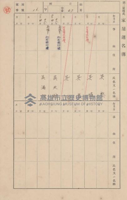 鳳山郡大樹庄九曲堂家屋臺帳（二冊之內第一號）藏品圖，第21張