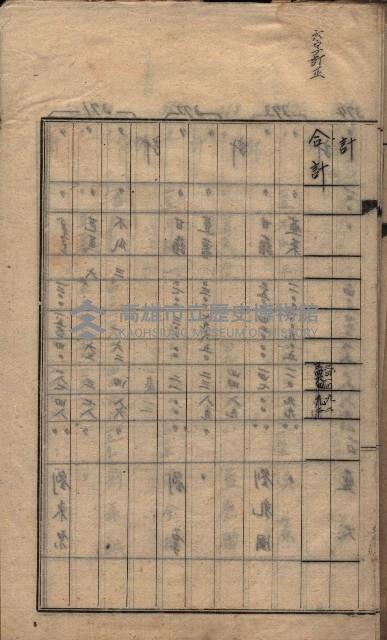 馬臨營第七二號ノ內第一三○號藏品圖，第21張