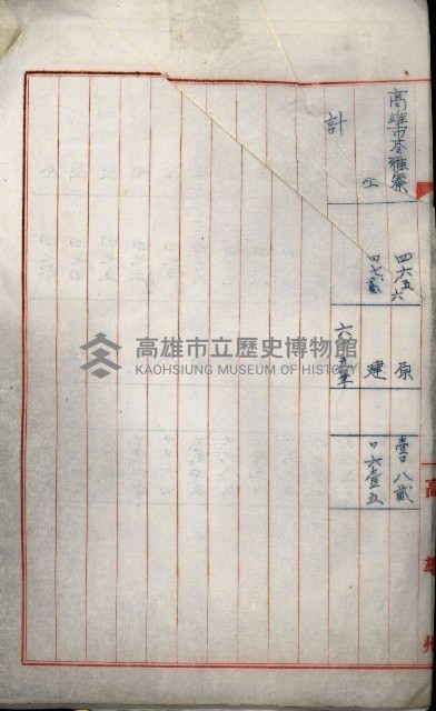 罹災救助基金所屬地處分關係書類
（罹災救助二十之八）藏品圖，第21張
