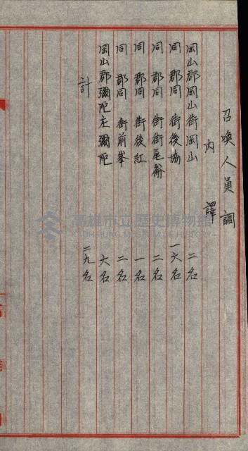 馬補第六號藏品圖，第21張