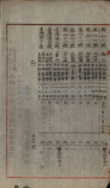 祕密地圖ニ關スル書類（高雄州）藏品圖，第22張