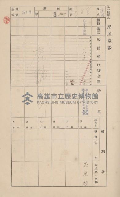 鳳山郡仁武庄翠屏村二之二家屋臺帳
（四冊之內第四號）藏品圖，第21張