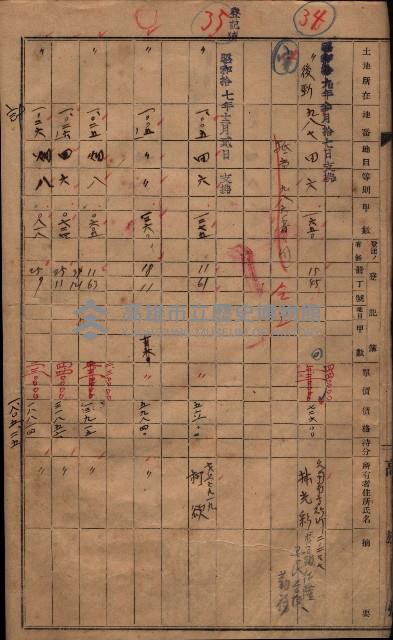 馬臨營第七三號（後協）藏品圖，第21張